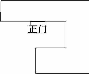 何謂風水學中的青龍煞? 5 何謂風水學中的青龍煞?
