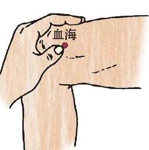 记住这七个穴位 生命就如此的健康