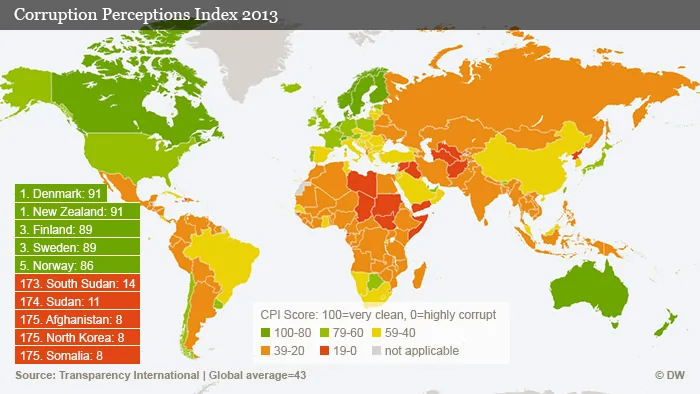Infografik Korruptionswahrnehmungsindex Transparency International2013 Englisch