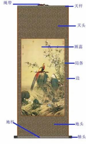 中国书画装裱艺术