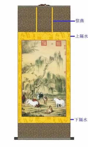 中国书画装裱艺术