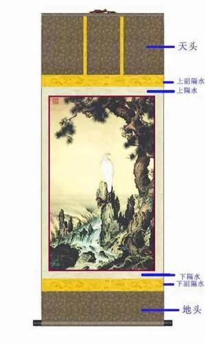 中国书画装裱艺术