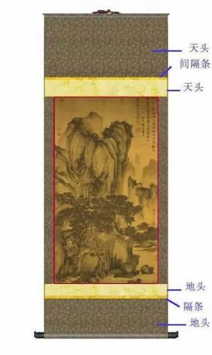 中国书画装裱艺术