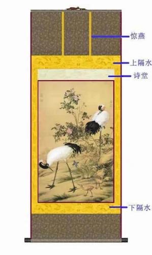 中国书画装裱艺术
