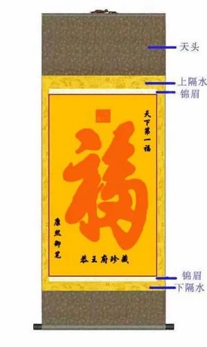中国书画装裱艺术
