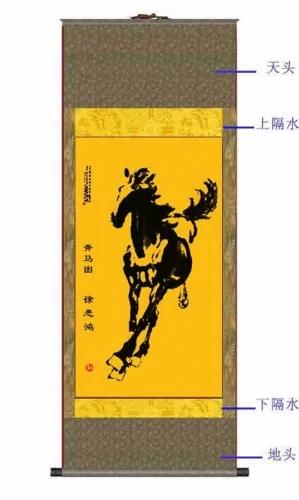 中国书画装裱艺术