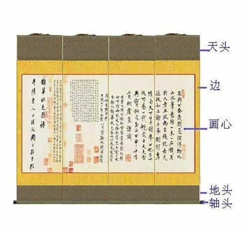中国书画装裱艺术