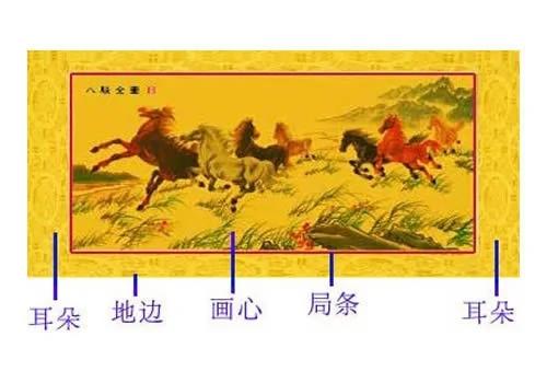 中国书画装裱艺术