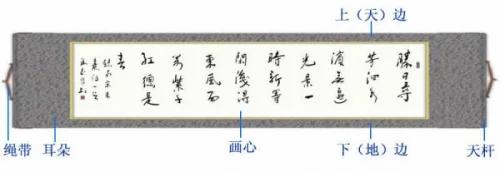 中国书画装裱艺术