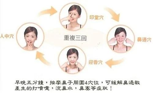 还在包水饺卫生纸?4穴位通鼻窍