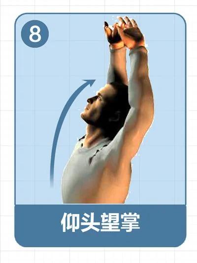 实用易学的颈椎操