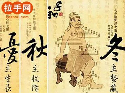 治愈感冒的绝招,冬天再也不怕感冒了。