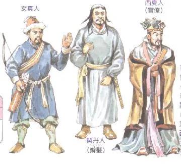 对中国历史影响最大的十个少数民族