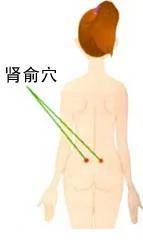 腰椎间盘突出的训练方法及睡眠保护