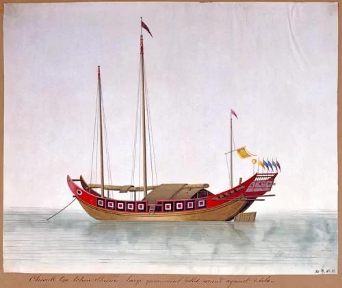 早在1800年中国就有了航母