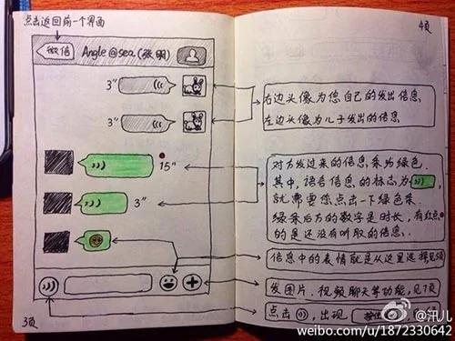 中国好儿子 26岁男子手绘9页说明书 教父母用微信
