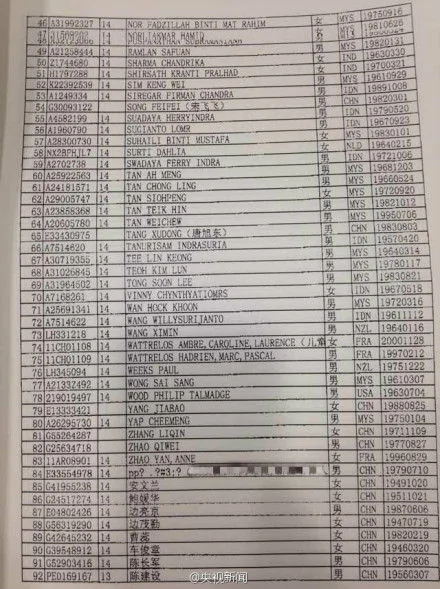 马来西亚航空公司与载有239人飞机失去联系
