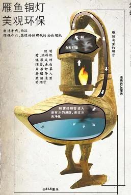 令人震惊!中国古人超时代的逆天发明!