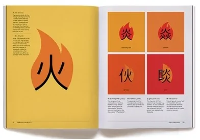 为教女儿学中文华裔女子发明图像化汉字学习系统(图)