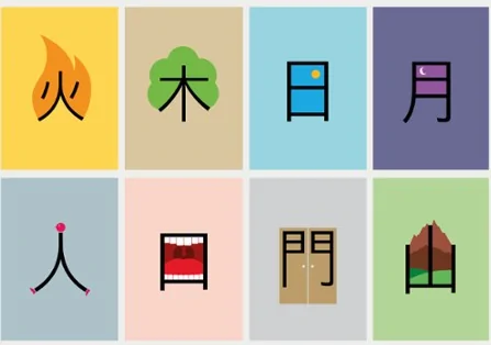 为教女儿学中文华裔女子发明图像化汉字学习系统(图)