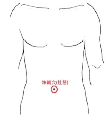 四大按摩养生穴位预防职业病