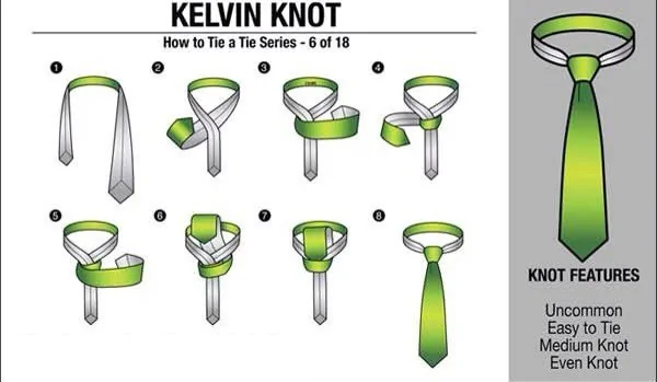 如何系领带？领带打法大全(6)