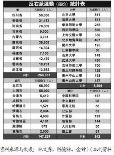 血泪凝結的一纸《诉狀》