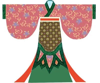 标志古人身份的服饰秘密