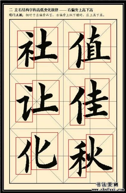 写好汉字：汉字结构组合规律重点图解