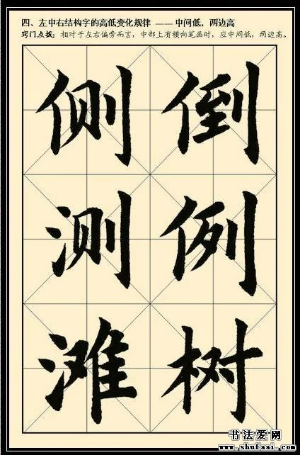 寫好漢字：漢字結構組合規律重點圖解