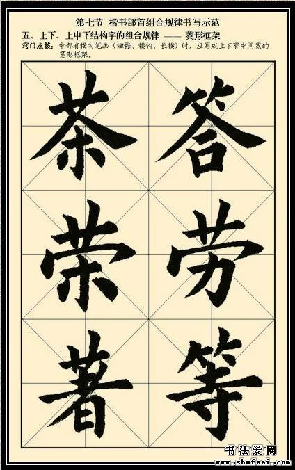 寫好漢字：漢字結構組合規律重點圖解