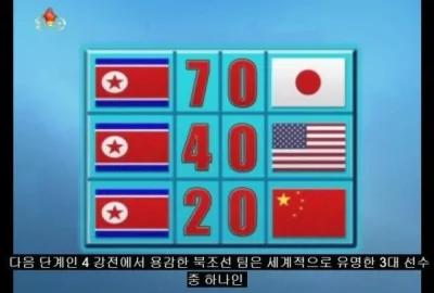 网友恶搞朝鲜报道世界杯 朝鲜进决赛国足躺枪