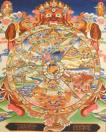 六道轮回的奥秘