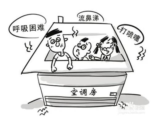 夏天空调开多少度合适