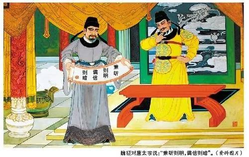 明君和贤臣辨