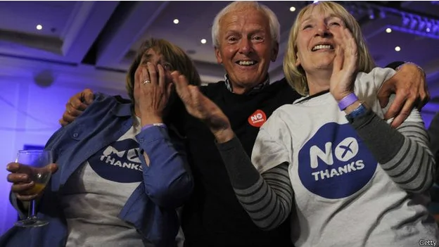 根據目前蘇格蘭公投的點票結果，「反對」陣營贏得公投