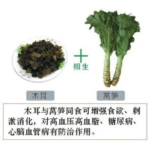 食物相生相克一览表,建议你一定收藏,千百万人都在寻找这张表!