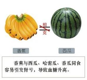 食物相生相克一览表,建议你一定收藏,千百万人都在寻找这张表!