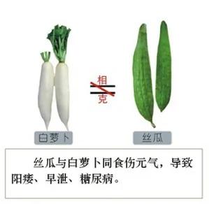 食物相生相克一览表,建议你一定收藏,千百万人都在寻找这张表!