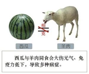 食物相生相克一览表,建议你一定收藏,千百万人都在寻找这张表!
