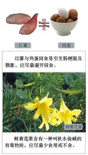 食物相生相克一览表,建议你一定收藏,千百万人都在寻找这张表!