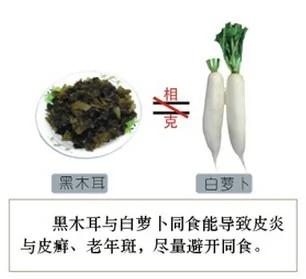 食物相生相克一览表,建议你一定收藏,千百万人都在寻找这张表!