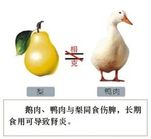 食物相生相克一览表,建议你一定收藏,千百万人都在寻找这张表!