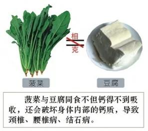 食物相生相克一览表,建议你一定收藏,千百万人都在寻找这张表!