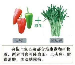 食物相生相克一览表,建议你一定收藏,千百万人都在寻找这张表!