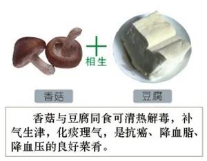 食物相生相克一览表,建议你一定收藏,千百万人都在寻找这张表!