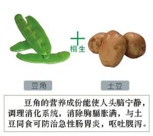 食物相生相克一览表,建议你一定收藏,千百万人都在寻找这张表!