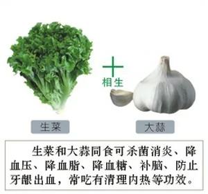 食物相生相克一览表,建议你一定收藏,千百万人都在寻找这张表!