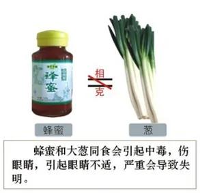 食物相生相克一览表,建议你一定收藏,千百万人都在寻找这张表!
