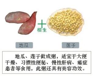 食物相生相克一览表,建议你一定收藏,千百万人都在寻找这张表!